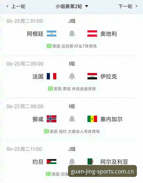 观赛挪威vs塞内加尔，冠竞体育平台进阶使用指南